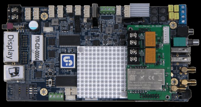SYSOLUTION Y70 Asynchronous Sending Datasheet Card