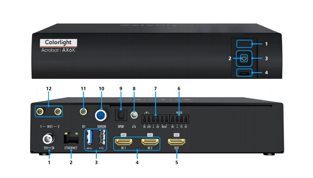Colorlight AX6K LED Display AI Media Station
