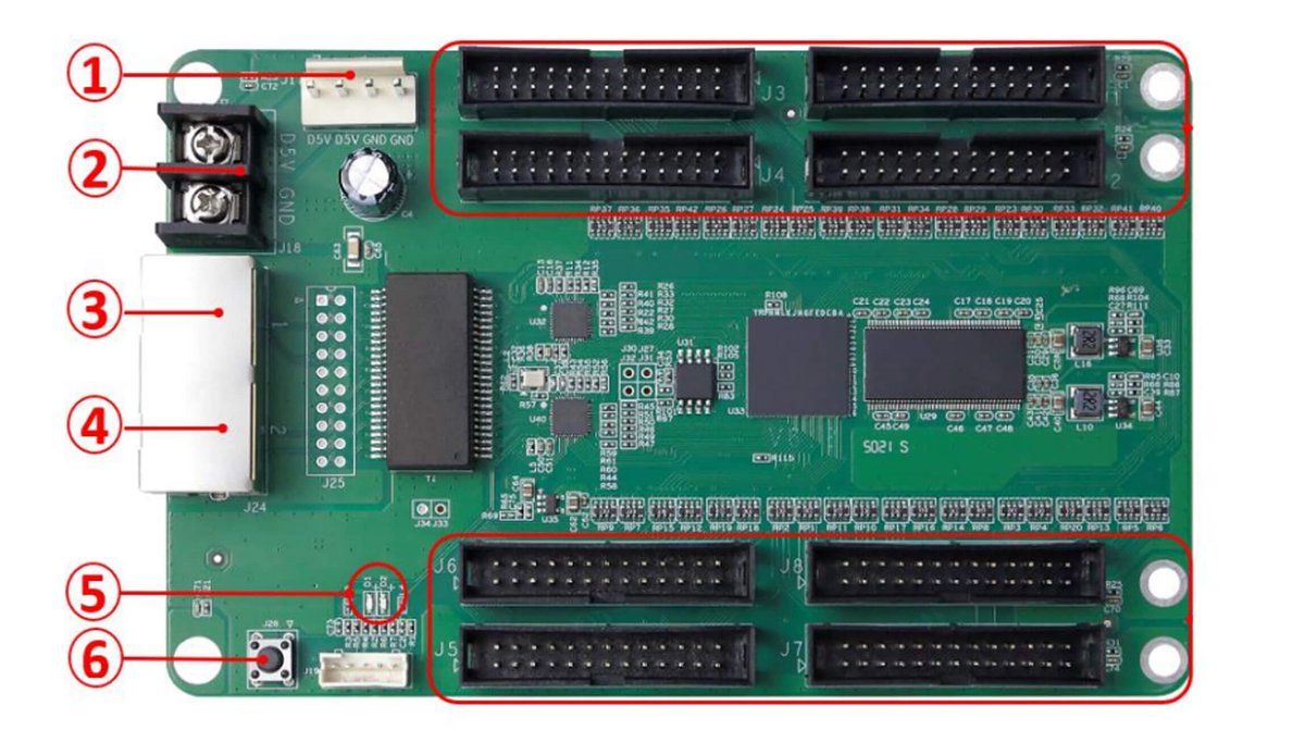 Colorlight E320 Pro LED Display Screen Receiving Card