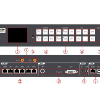 Huidu HD-VP630-TP 2-in-1 LED Display Video Processor