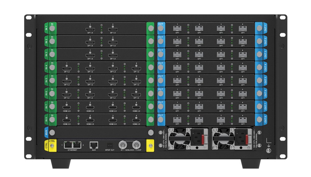 Novastar MX6000 Pro COEX Embedded Controller Server - Image 2