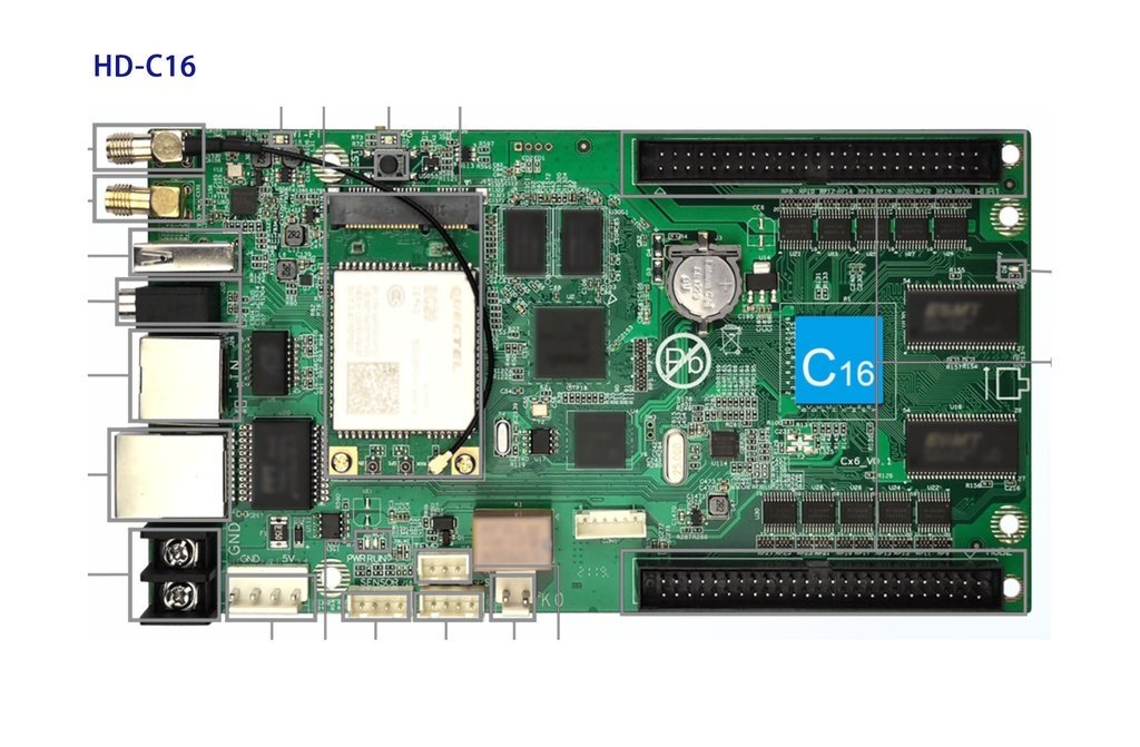 Huidu HD-C16 HD-C16C Full Color Asynchronous LED Screen Control Card - Image 6