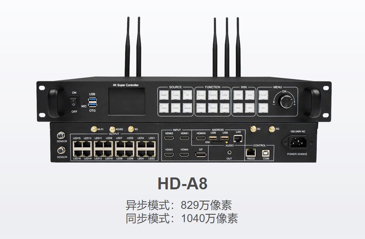 HUIDU HD-A8 Full Color LED Display 4K Multimedia Player