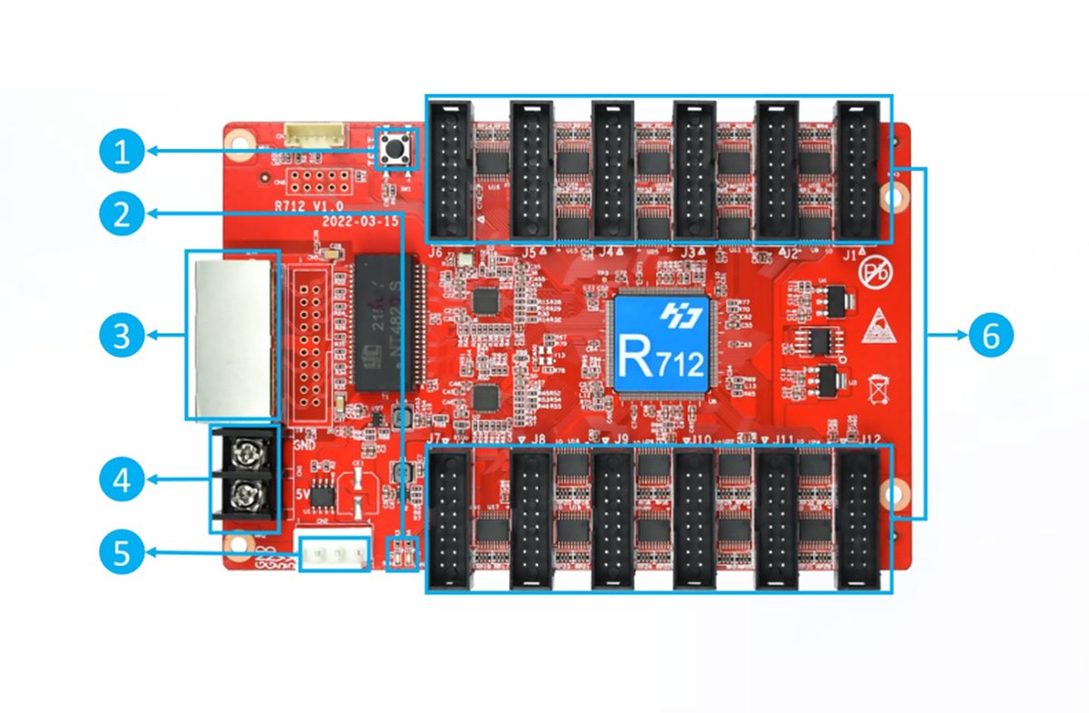 HUIDU HD-R712 LED Display Full Color Receiving Card - Image 3