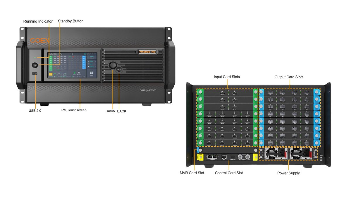 Novastar MX6000 Pro COEX Embedded Controller Server