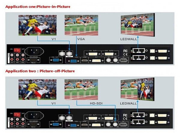 VDWALL LVP603S HD LED Video Switcher - Image 4