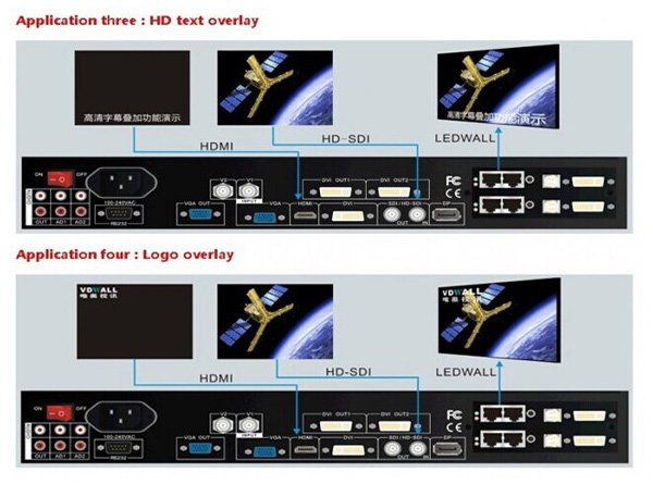 VDWALL LVP603S HD LED Video Switcher - Image 6