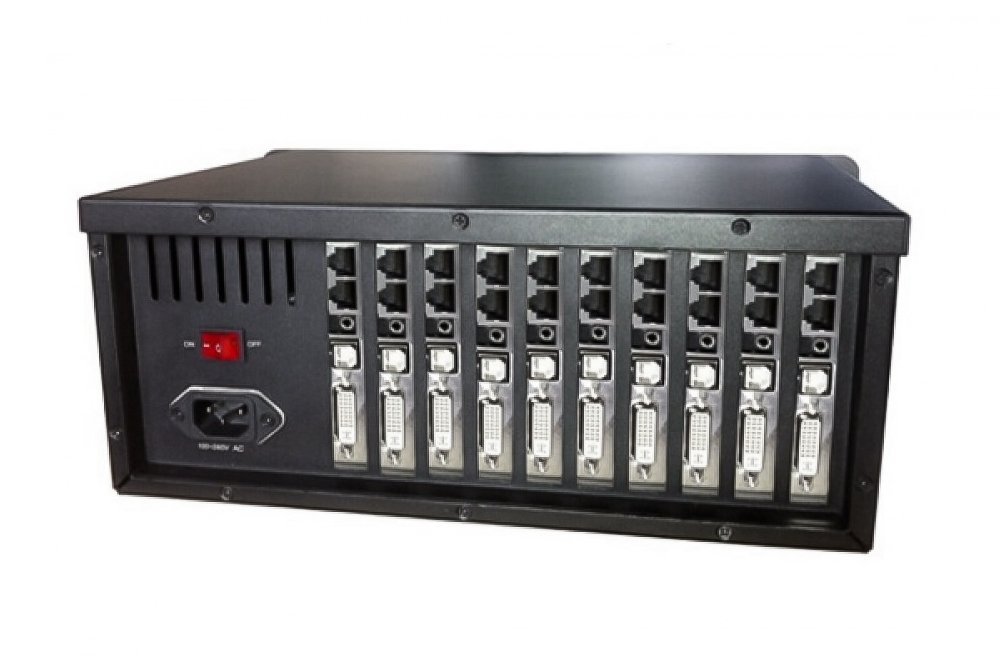 VDwall SC-10 Sender Card Box of LINSN NOVASTAR