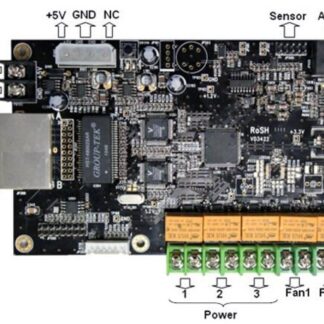 ZDEC A81MF-01 Multi-function Card